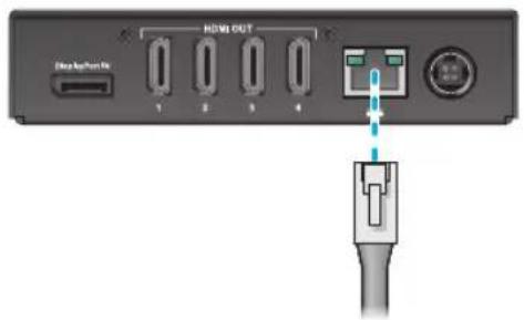 HDMI OUT 1 2 3 4