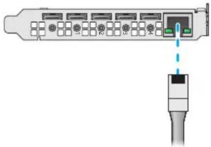 MATROX QuadHead2Go - Connect to your network - 1