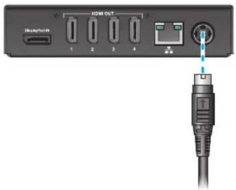 USB Port 1 2 3 4 HDMI OUT USB
