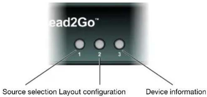 lead2Go™ 1 2 3 Source selection Layout configuration Device information