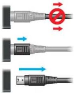 Diagram showing three types of USB connectors with directional arrows indicating connection states, including a prohibition symbol.