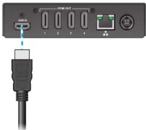 HDMI OUT HDMI IN 1 2 3 4