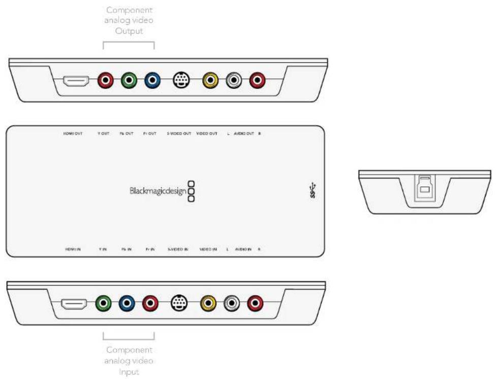 Blackmagic Design Intensity Pro - Intensity Shuttle: Component Analog Video Connections - 1