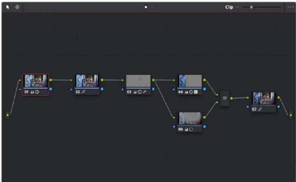 Blackmagic Design DaVinci Resolve - Node Editor - 1