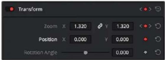 Transform Zoom X 1.320 Y 1.320 Position X 0.000 Y 0.000 Rotation Angle 0.000