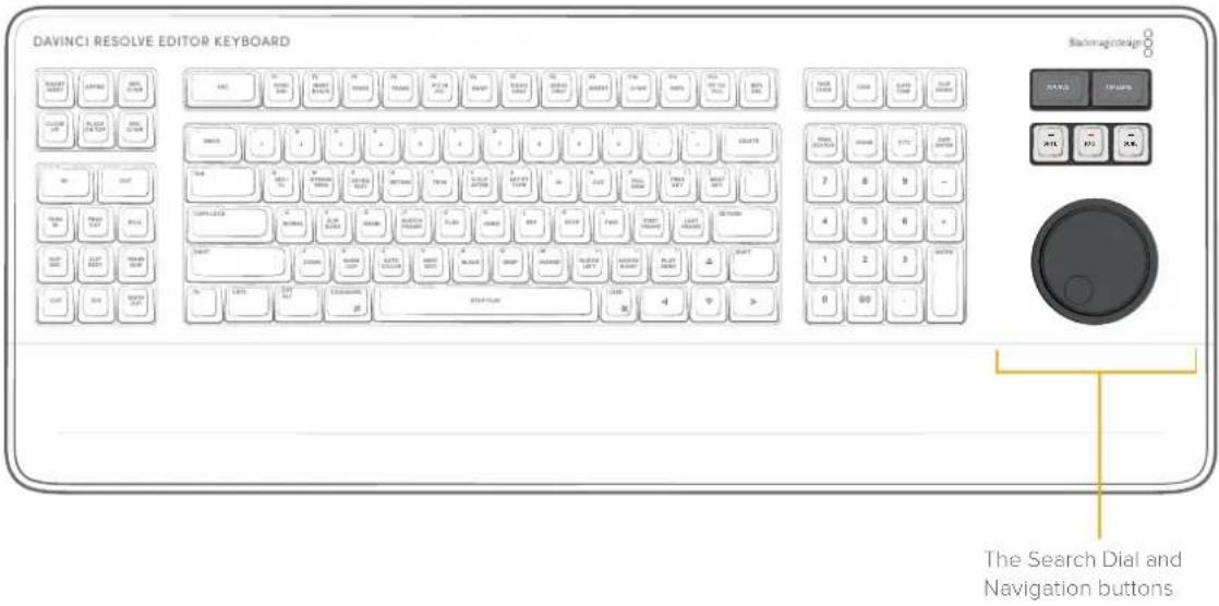 DAVINCI RESOLVE EDITOR KEYBOARD The Search Dial and Navigation buttons