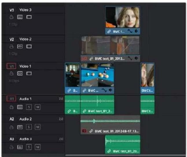 V8 Video 3 1 Clip V2 Video 2 1 Clip V1 Video 1 1 Clip A1 Audio 1 2.0 G S M A2 Audio 2 2.0 G S M A3 Audio 3 2.0 G S M BMC t... BMC test_B1_2012... BMC t... BMC test_B1_2... BMC t... BMC test_B1_2012-08-17_13... BMC test_B1_20...