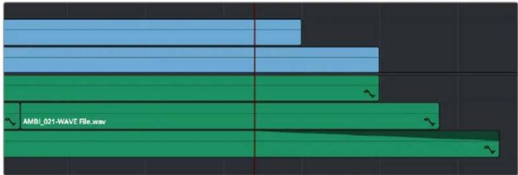 Blackmagic Design DaVinci Resolve - Trim Start and Trim End - 2