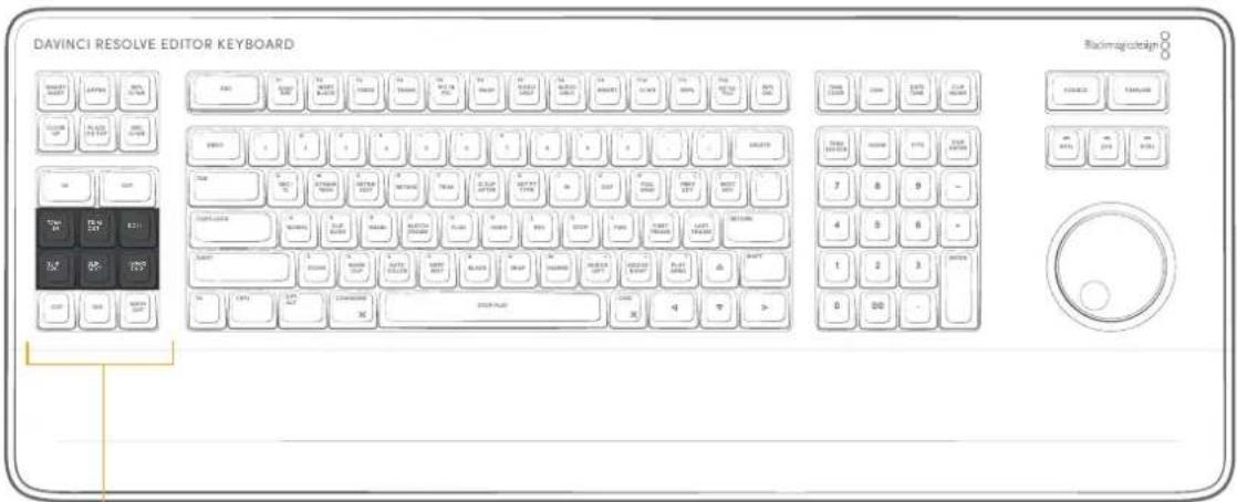 DAVINCI RESOLVE EDITOR KEYBOARD Blackmagnosidign 12000000000000000000000000000000000000000000000000000000000000000000000000000000000000000000 DAVINCI RESOLVE EDITOR KEYBOARD Blackmagnosidign 125488888888888888888888888888888888888888888888888888888888888888888888888888888888888888
