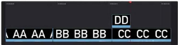 AA AA BB BB BB DD CC CC CC
