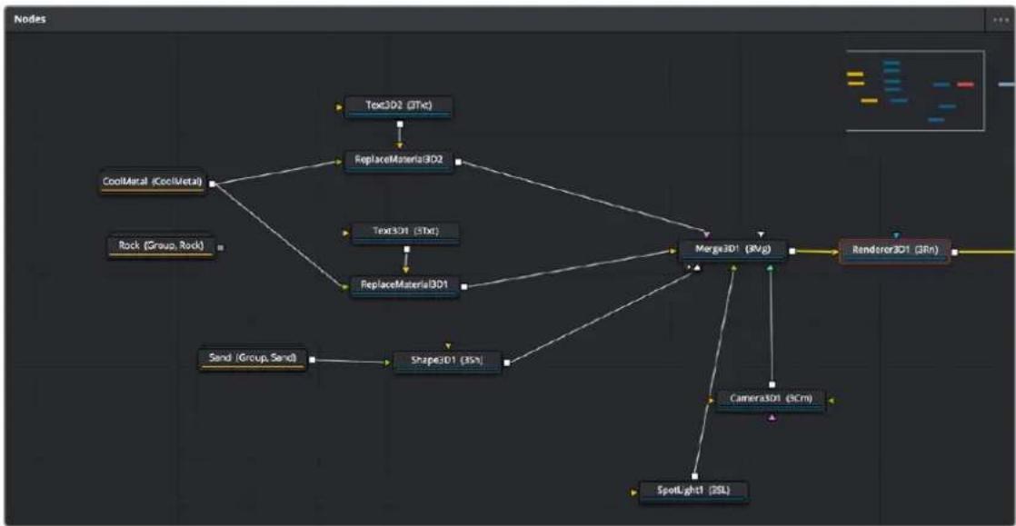 Blackmagic Design DaVinci Resolve - Node Editor - 1