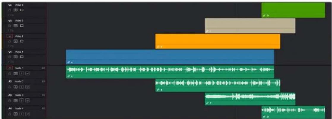 Screenshot of a video editing timeline interface showing multiple audio tracks and layers with Chinese labels