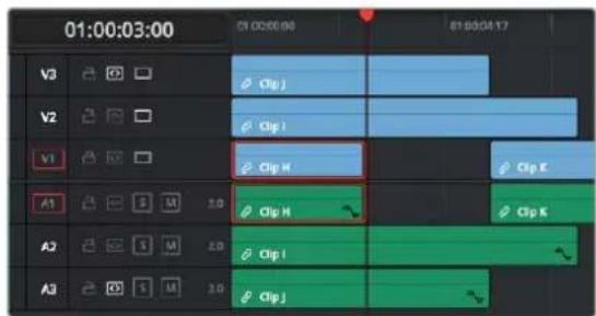01:00:03:00 V3 V2 V1 A1 A2 A3 01:00:03:00 01:00:03:17 Clip J Clip I Clip H Clip K Clip H Clip I Clip J