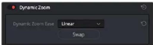 Dynamic Zoom Dynamic Zoom Ease Linear Swap