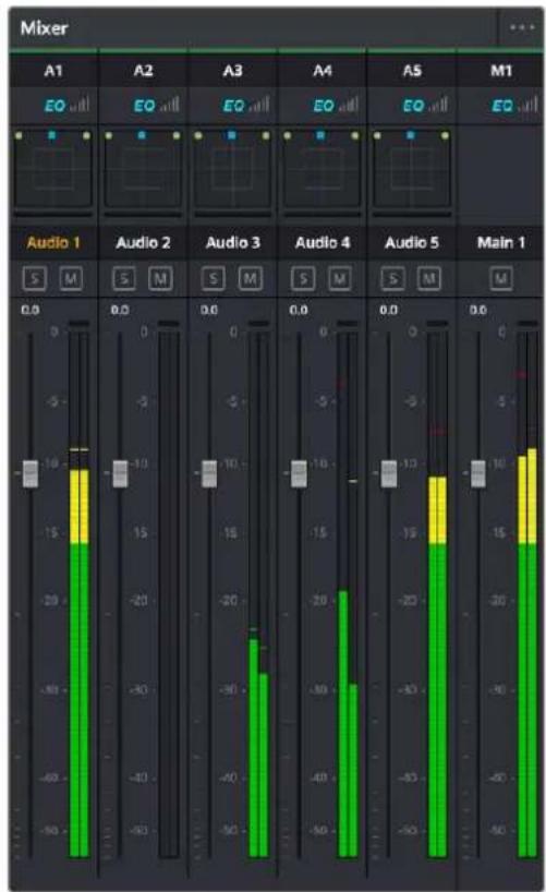 Mixer A1 A2 A3 A4 A5 M1 EO EO EO EO EO EO EO Audio 1 Audio 2 Audio 3 Audio 4 Audio 5 Main 1 S M S M S M S M S M M 0.0 0.0 0.0 0.0 0.0 0.0 0.0 -5 -5 -5 -5 -5 -5 -5 -10 -10 -10 -10 -10 -10 -15 -20 -20 -20 -20 -20 -20 -30 -30 -30 -30 -30 -25 -40 -40 -40 -40 -40 -30 -50 -50 -50 -50 -50 -35 -60 -60 -60 -60 -60 -40 -70 -70 -70 -70 -70 -45 -80 -80 -80 -80 -80 -50 -90 -90 -90 -90 -90