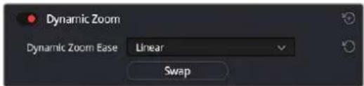 Dynamic Zoom Dynamic Zoom Ease Linear Swap