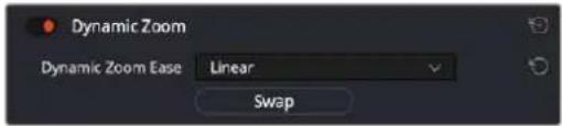 Dynamic Zoom Dynamic Zoom Ease Linear Swap