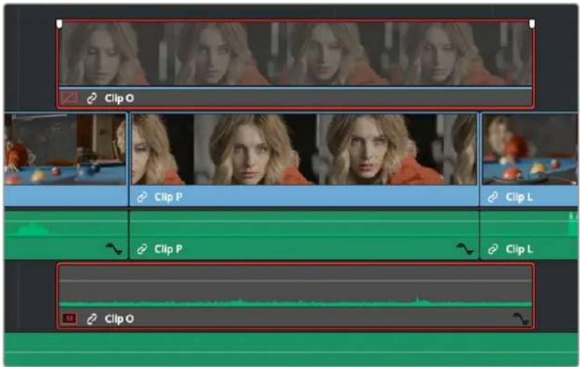Clip O Clip P Clip L Clip P Clip L Clip O