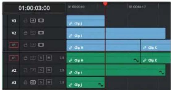 01:00:03:00 V3 V2 V1 A1 A2 A3 01:00:00:00 Clip j Clip t Clip H Clip K Clip H Clip t Clip j 01:00:04:17 Clip K