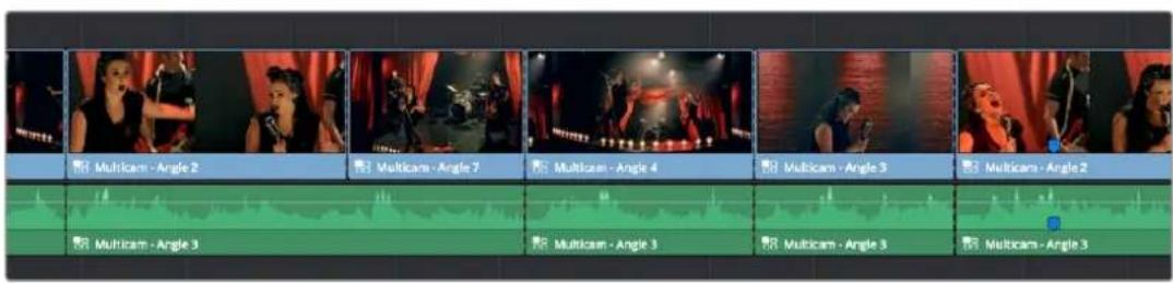Multicam - Angle 2 Multicam - Angle 3 Multicam - Angle 4 Multicam - Angle 5 Multicam - Angle 2 Multicam - Angle 3 Multicam - Angle 3 Multicam - Angle 3