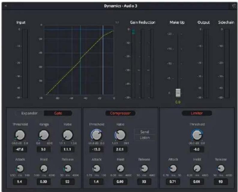 Dynamics - Audio 3 Input Gain Reduction Make Up Output Sidesharein Expander Gate Compressor Limiter Threshold Range Ratio Threshold Ratio Send Listen Threshold -0.2 dB 0.9 0.8 60.0 13.1 1.3 -47.6 3.0 1:1.1 -15.0 2.0:1 -6.0 Attack Hold Release Attack Hold Release Attack Hold Release 0.50 ms 199 0.00 ms 4000 50 ms 4000 1.4 0.00 93 1.4 0.00 93 0.71 0.00 93