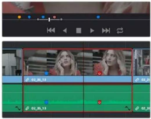 Screenshot of video editing software interface showing timeline with channel controls and track layers
