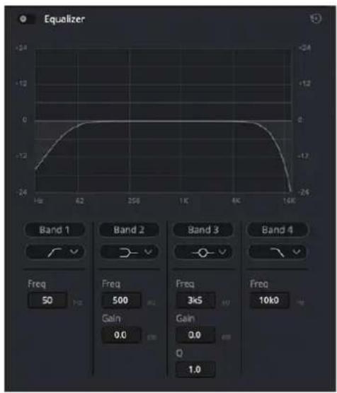 Equalizer Band 1 Band 2 Band 3 Band 4 Freq 50 Freq 500 Gain 0.0 Freq 3kS Gain 0.0 Q 1.0