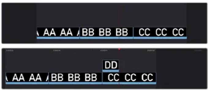 AA AA BB BB BB CC CC CC DD AA AA BB BB BB CC CC CC