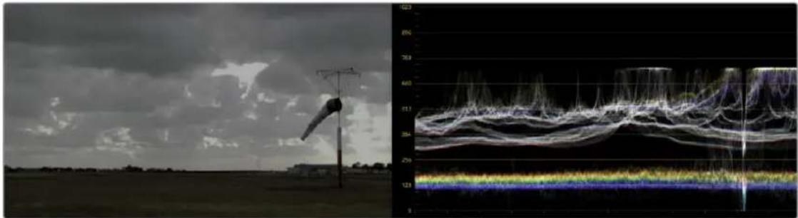 Blackmagic Design DaVinci Resolve - The Different Ways of Mastering HDR - 1