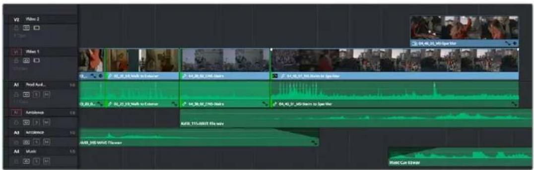 V2 Video 2 1 Zoom Zoom 1 10 Audio A1 Read Audio... A2 Ambience A3 ACCERENCE A4 Music 0.0 0.0 0.0 0.0 0.0 0.0 0.0 0.0 0.0 0.0 0.0 0.0 0.0 0.0 0.0 0.0 0.0 0.0 0.0 0.0 0.0 0.0 0.0 0.0 0.0 0.1 AMD_115.0007 File view AMD_115.0007 File view MusicCat Review