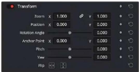 Transform Zoom X 1.000 y 1.000 Position X 0.000 y 0.000 Rotation Angle Anchor Point X 0.000 y 0.000 Pitch Yaw Flip