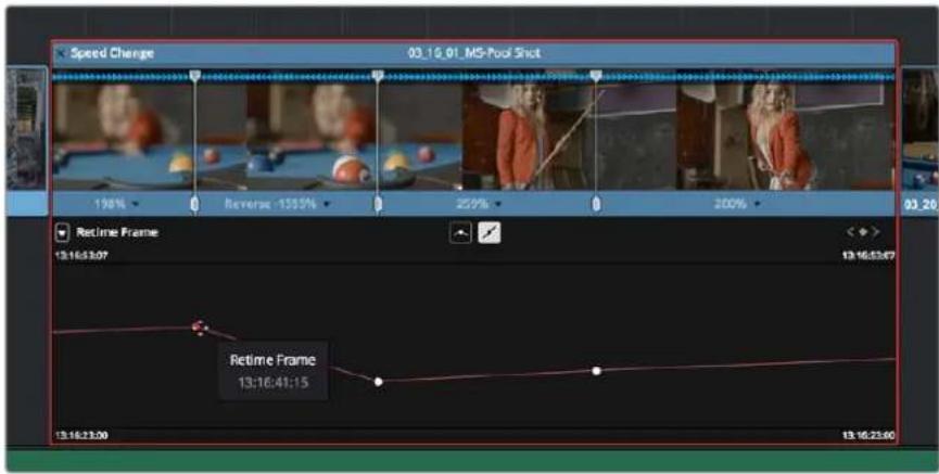 Speed Change 03.16.01_MS-Pool Shot 198% Reverse -138.5% 25% 200% 03.20 Retime Frame 13:16:3:07 13:16:53:47 Retime Frame 13:16:41:15 13:16:23:30 13:16:23:00