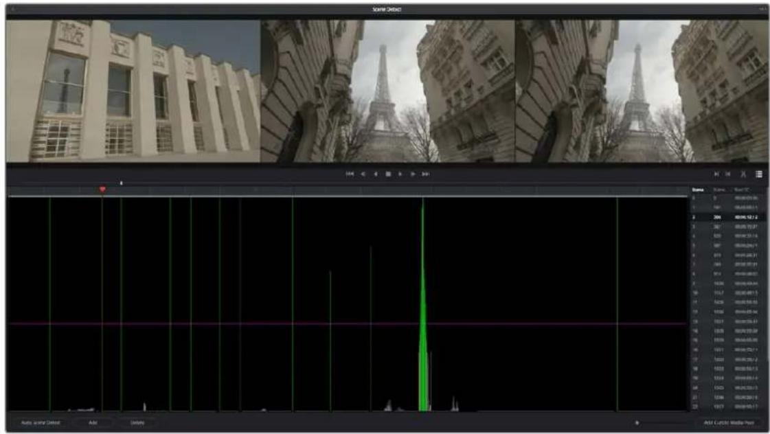 SOMEN 2019 104 < 4 图 6 > 391 Name: Music7C 0 00:00:01.00 101 00:05:08.1 204 00:00:12.2 00 00:00:15.2 00 00:00:15.4 00 00:00:24.1 01 00:01:28.21 01 20:02:35.21 01.2 40:03:38.27 10.25 00:04:39.44 10.2.4 00:05:48.5 10.2.5 00:05:58.55 10.2.6 00:06:59.54 10.2.7 00:06:79.53 10.2.8 00:06:79.54 10.2.9 00:06:89.54 10.2.10 00:06:99.54 10.2.11 00:06:99.54 10.2.12 00:06:99.54 10.2.13 00:06:99.54 10.2.14 00:06:99.54 Auto audio (Audio) Add Backs Anti Cursor Media Post