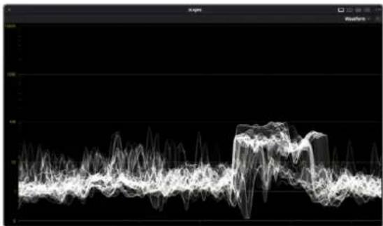 Blackmagic Design DaVinci Resolve - Output Color Space - 1