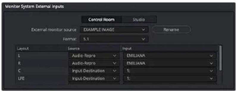 Monitor System External Inputs Control Room Studio External monitor source EXAMPLE IMAGE Rename Format 5.1 Layout Source Input L Audio-Repro EMILIANA R Audio-Repro EMILIANA C Input-Destination 1: LFE Input-Destination 1: