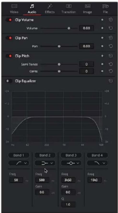 Video Audio Effects Transition Image File Clip Volume Volume 0.00 Clip Pan Pan 0.00 Clip Pitch Semi Tones Cents 0 0 Clip Equalizer +24 -12 0 -12 34 Band 1 Band 2 Band 3 Band 4 Freq 50 Freq 500 Freq 3k50 Freq 10k0 Gain 0.0 Gain 0.0 Q 1.0
