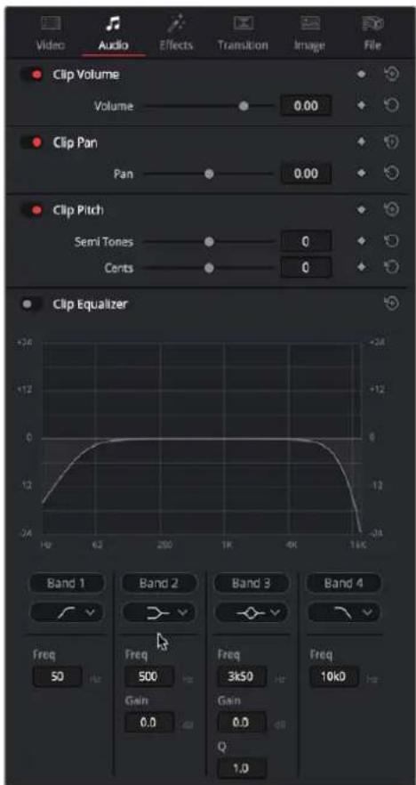 Video Audio Effects Transition Image File Clip Volume Volume 0.00 Clip Pan Pan 0.00 Clip Pitch Semi Tones 0 Cents 0 Clip Equalizer Band 1 Band 2 Band 3 Band 4 Freq 50 Hz Freq 500 Hz Freq 3k50 Hz Freq 10k0 Hz Gain 0.0 Gain 0.0 Q 1.0