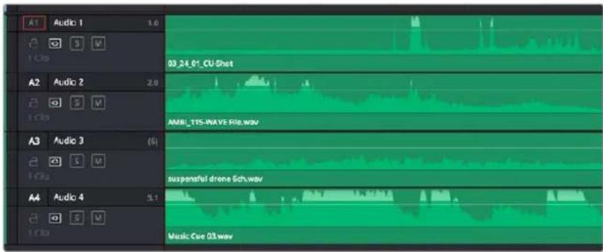 A1 Audio 1 1.0 3 V 1 C2p A2 Audio 2 2.0 3 V 1 C2p A3 Audio 3 (6) 5 V 1 C2p A4 Audio 4 3.1 5 V 1 C2p 03_24_01_CU-Shot AMBI_TIS-WAVE File.wav suspensful drone Sch.wav Music Cue 03.wav