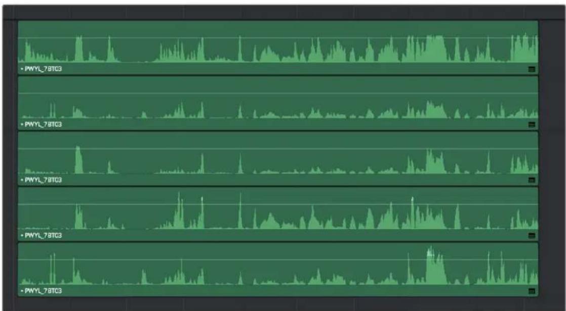 Blackmagic Design DaVinci Resolve - Editing Audio Clips Into the Timeline - 1