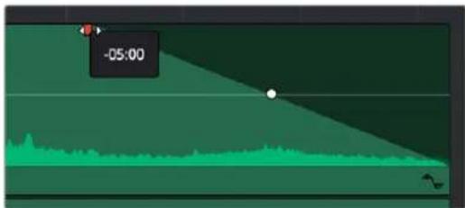 -05:00