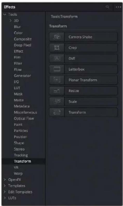 Effects Tools > 3D Blur Color Composite Deep Pixel Effect Film Filter Flow Generator I/O LUT Mask Matte Metadata Miscellaneous Optical Flow Paint Particles Position Shape Stereo Tracking Transform VR Warp > OpenFX > Templates > Edit Templates > LUTs Tools:Transform Transform Camera Shake Crop DVE Letterbox Planar Transform Rescue Scale Transform