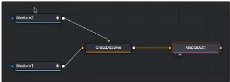 Blackmagic Design DaVinci Resolve - To convert a Resolve transition to a Fusion composition: - 1