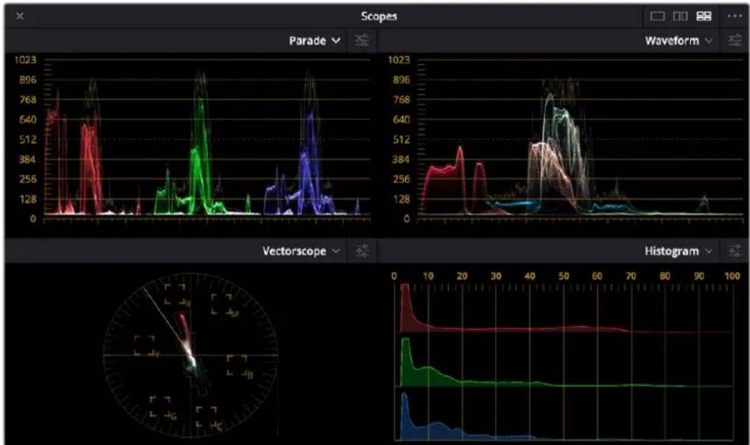 Blackmagic Design DaVinci Resolve - Undocking Specific Panels of the Interface - 3