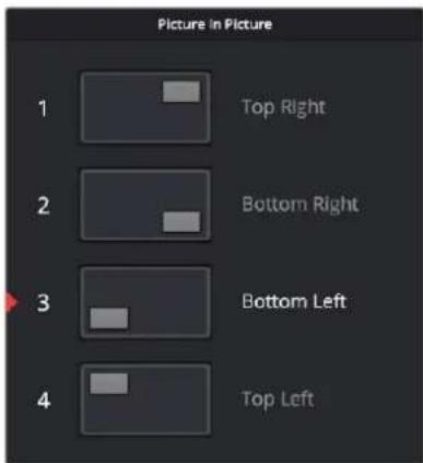 Picture in Picture 1 Top Right 2 Bottom Right 3 Bottom Left 4 Top Left