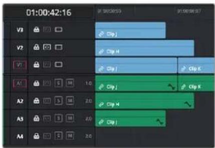 01:00:42:16 V3 V2 V1 A1 A2 A3 A4 Clip J Clip H Clip I Clip K Clip J Clip H Clip I Clip K