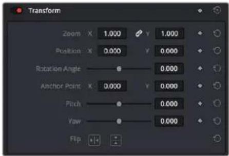 Transform Zoom X 1.000 Y 1.000 Position X 0.000 Y 0.000 Rotation Angle 0.000 Anchor Point X 0.000 Y 0.000 Pitch 0.000 Yaw 0.000 Flip