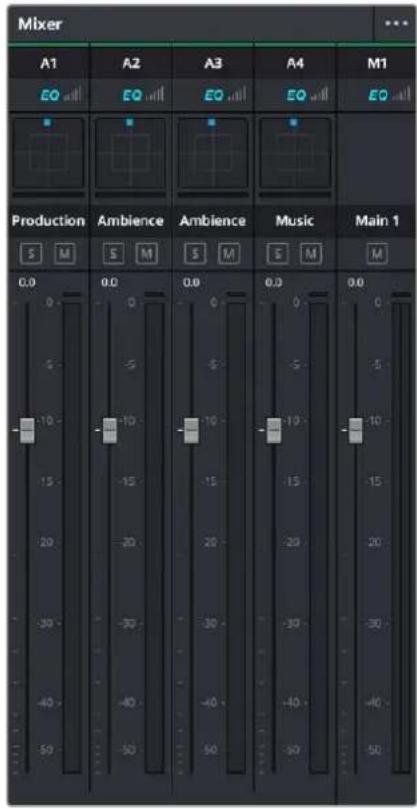 Mixer A1 A2 A3 A4 M1 EO EO EO EO EO Production Ambience Ambience Music Main 1 S M S M S M S M M 0.0 0.0 0.0 0.0 0.0 0.0 0 0 0 0 0 0 0 -5 -5 -5 -5 -5 -5 -10 -10 -10 -10 -10 -10 15 -15 -15 -15 -15 -15 20 -20 -20 -20 -20 -20 -30 -30 -30 -30 -30 -30 -40 -40 -40 -40 -40 -40 50 -50 -50 -50 -50 -50