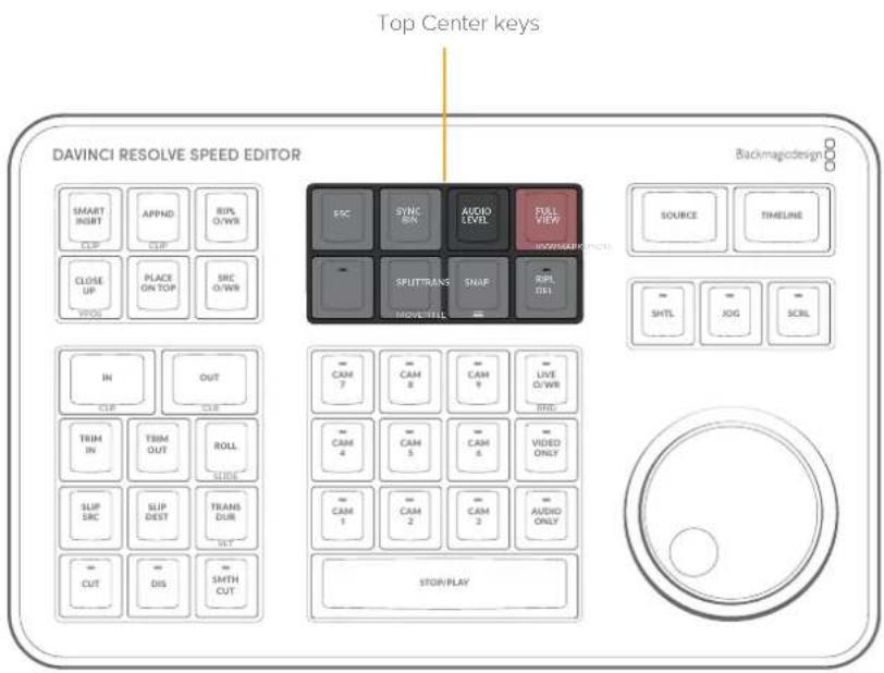 Top Center keys DAVINCI RESOLVE SPEED EDITOR Backmagic design SMART INSERT CLIP APPND CLIP RIPG O/WR CLOSE UP VLOG PLACE ON TOP SRC O/WR SRC SYNC RIN AUDIO LEVEL FULL VIEW SPLITTRANS SNAP RIPG DIST MOVE/SELL IN CLIP OUT CLIP TRIM IN TRIM OUT ROLL SLIDE SLIP SRC SLIP DEST TRANS DUR ULT CUT DIS SMITH CUT CAM 7 CAM 8 CAM 9 LIVE O/WR RINJ CAM 4 CAM 5 CAM 6 VIDEO ONLY CAM 1 CAM 2 CAM 3 AUDIO ONLY STOP/PLAY