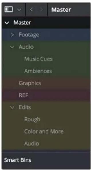 Master > Footage ✓ Audio Music Cues Ambiences Graphics REF ✓ Edits Rough Color and More Audio Smart Bins