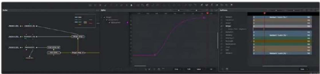 Blackmagic Design DaVinci Resolve - The Work Area - 1